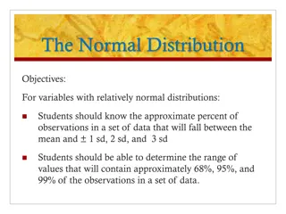 The Normal Distribution in Data Analysis