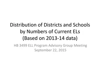 Analysis of EL Numbers in Oregon Schools and Districts