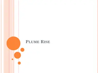 Understanding Air Quality Modeling and Plume Dynamics