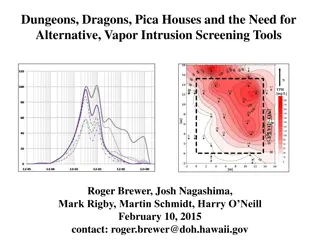 Alternative Vapor Intrusion Screening Tools for Environmental Investigations