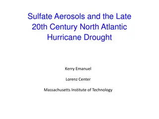 North Atlantic Hurricane Drought and Aerosol Impact