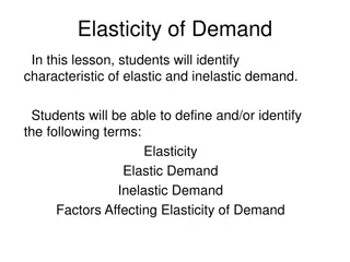 Elasticity of Demand and Factors Affecting It