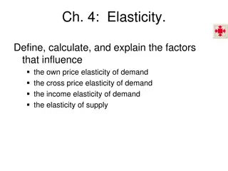 Price Elasticity of Demand in Economics