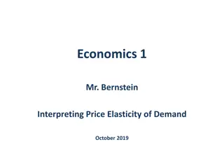 Price Elasticity of Demand in Economics