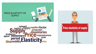 Price Elasticity of Supply in Economics