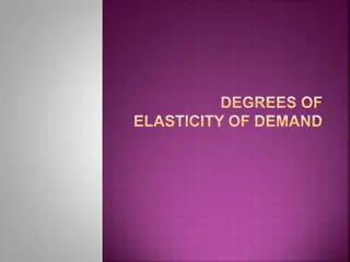 Degrees of Elasticity of Demand