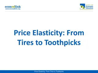 Price Elasticity in Consumer Behavior