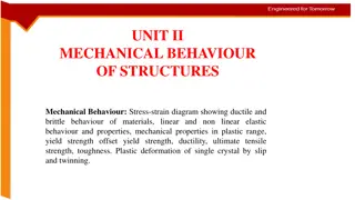 Mechanical Behavior of Structures: Stress-Strain Diagrams and Elastic Properties