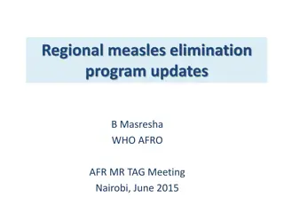 Progress Towards Measles Elimination in the African Region