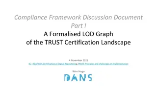 Challenges in Compliance Framework for TRUST Certification Landscape