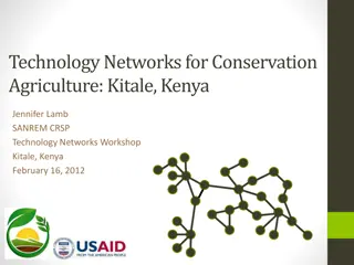 Sustainable Agriculture Practices for Small-holder Farms in Kenya and Uganda