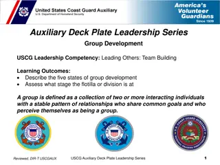 Group Development Stages in USCG Auxiliary Leadership