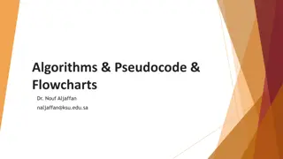 Understanding Algorithms, Pseudocode, and Flowcharts in Programming