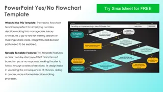 Simplifying Decision-Making with Yes/No Flowchart Template