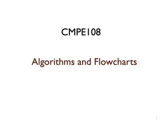 Software Development Methodologies and Algorithm Design