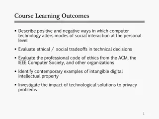 Ethics in Computer Technology: Impact and Considerations