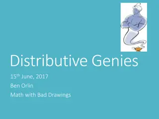 The Distributive Property in Mathematics