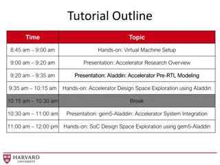 Accelerator Design Space Exploration Tutorial