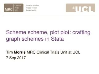 Crafting Graph Schemes in Stata by Tim Morris at UCL