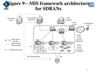 Seamless Handover Framework for SDRANs