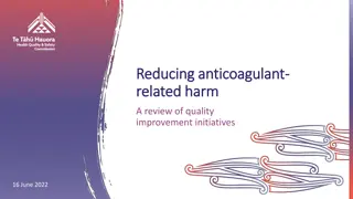 Quality Improvement Initiatives for Reducing Anticoagulant-Related Harm: A Review