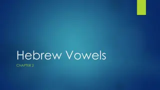 Introduction to Biblical Hebrew Vowels: A Comprehensive Overview