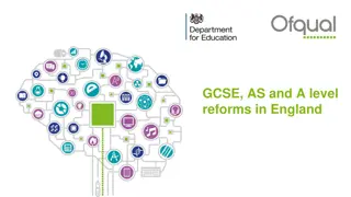 Reforms in GCSE, AS, and A-Level Education in England