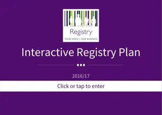 Interactive Registry Plan 2016/17 Overview