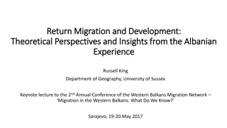 Return Migration and Development: Theoretical Perspectives and Insights from the Albanian Experience