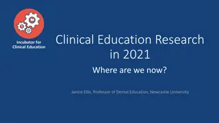 Insights into Clinical Education Research and Professional Development