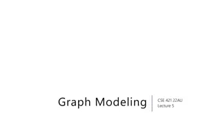 Graph Modeling and DFS Applications