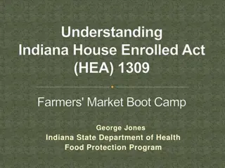 Understanding Indiana House Enrolled Act 1309: Farmers' Market Regulations