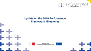 Overview of 2018 Performance Framework Milestones