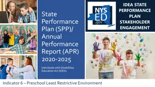 Preschool Least Restrictive Environment: Indicator 6 under IDEA