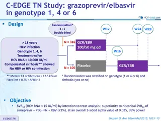 C-EDGE.TN Study: Grazoprevir/Elbasvir in Genotype 1, 4, or 6 - Treatment for HCV Infection