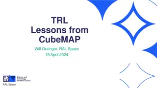 Lessons from CubeMAP: Technology Readiness Levels and Mission Development Insights