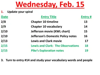 Wednesday's Learning Activities Update and Homework Details