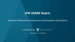 Vanderbilt Nursing Professional Development Rubric