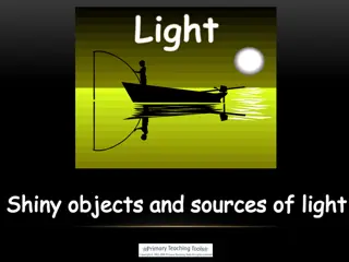 Sources of Light and Reflection