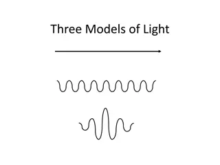 Exploring Models of Light: Ray Model and Wave Model