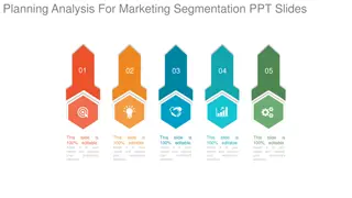 Effective Marketing Segmentation Strategies