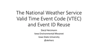 The National Weather Service Valid Time Event Code (VTEC)