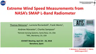 Extreme Wind Speed Measurements from NASA's SMAP L-Band Radiometer