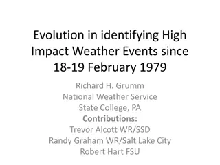 Evolution in Identifying High-Impact Weather Events since February 1979