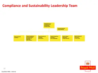 Compliance and Sustainability Leadership Team Overview