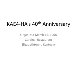 History of KAE4-HA: Pioneers and Milestones