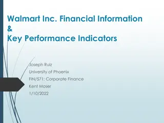 Walmart Inc.'s Financial Performance and Strategies