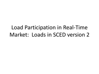 Enhancing Load Participation in Real-Time Energy Markets