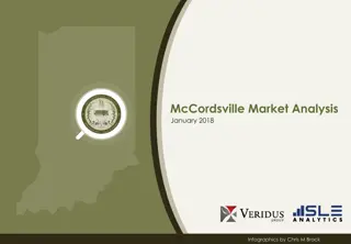 Market Analysis and Recommendations for Downtown McCordsville Retail Space