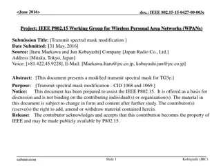 Modified Transmit Spectral Mask for IEEE P802.15 Working Group